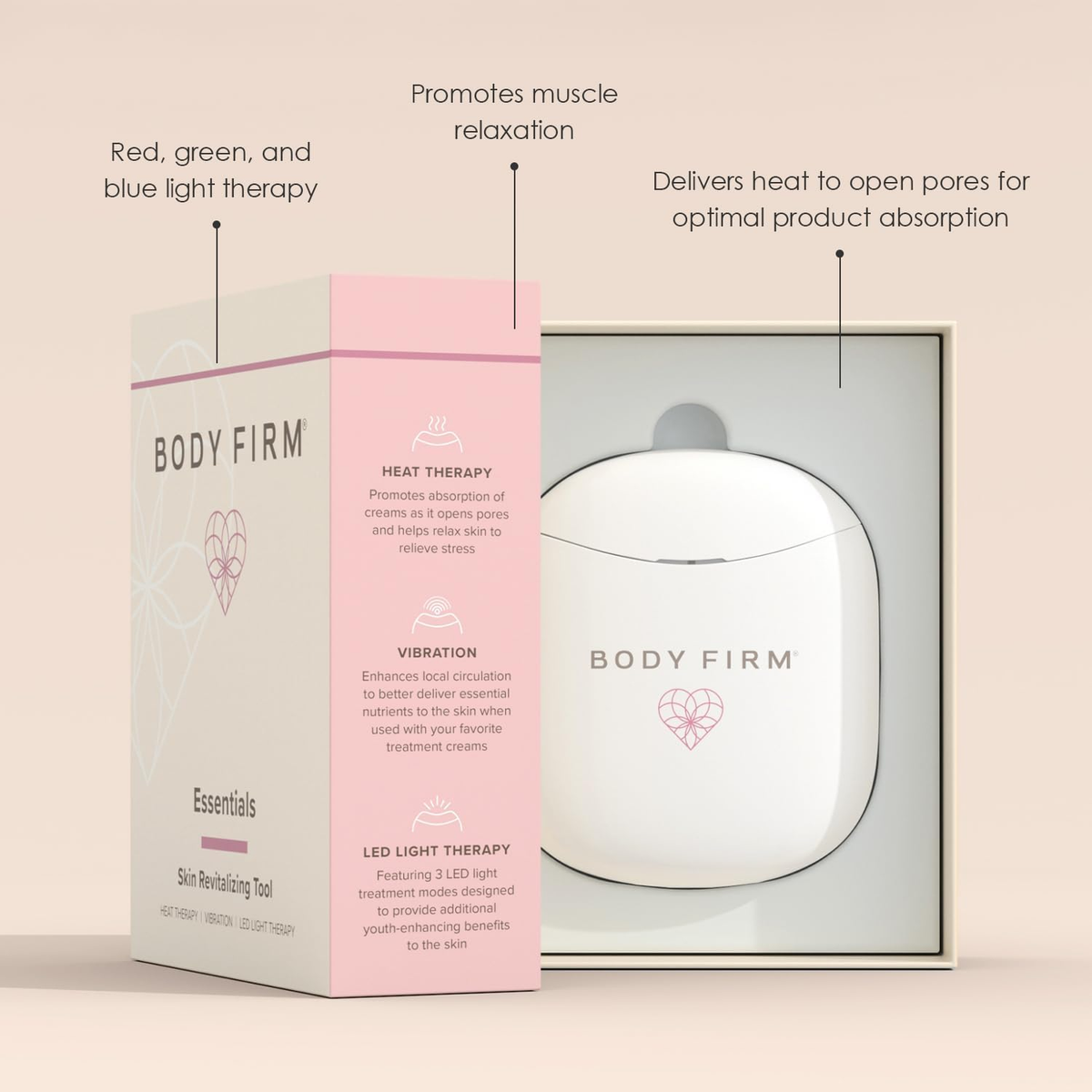 Crepe Erase Skin Revitalizing Tool in its box showing heat, vibration, and LED light therapy features