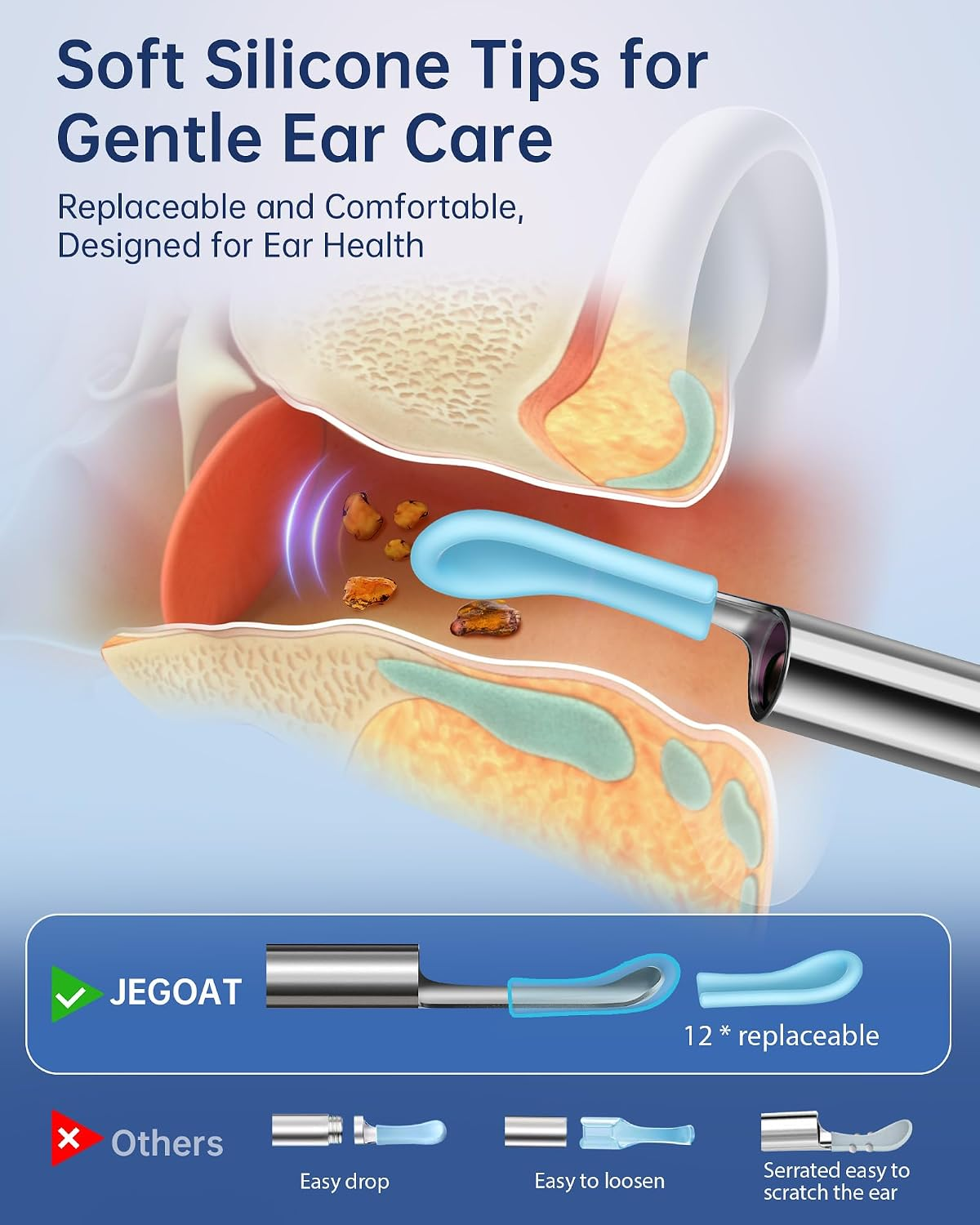 Soft Silicone Tips for Gentle Ear Care