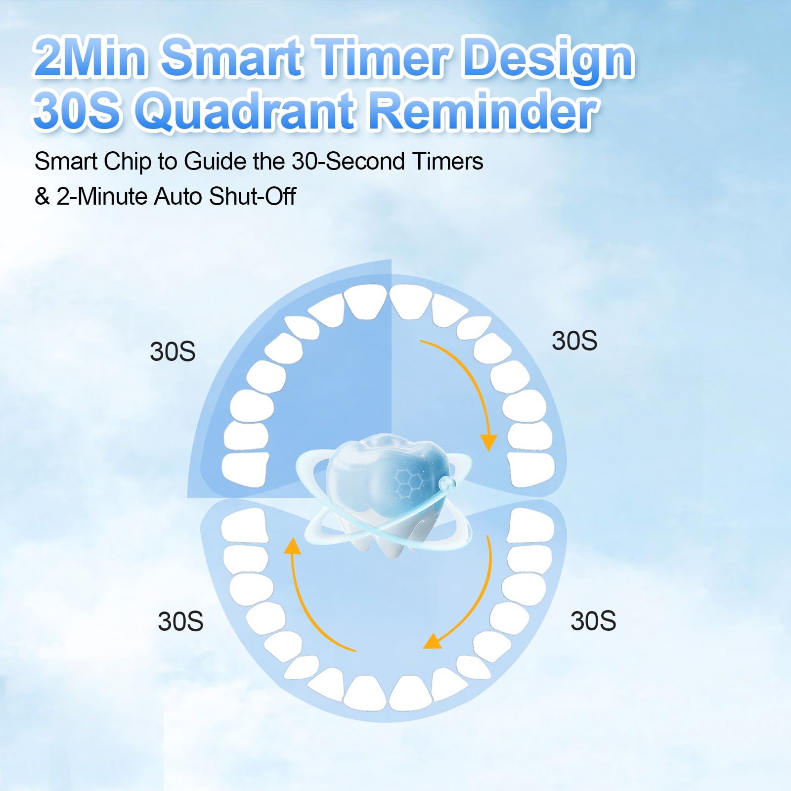 JTF Sonic Electric Toothbrush for Adults and Kids with 8 Brush Heads, Tongue Scraper and Travel Bag, Pink