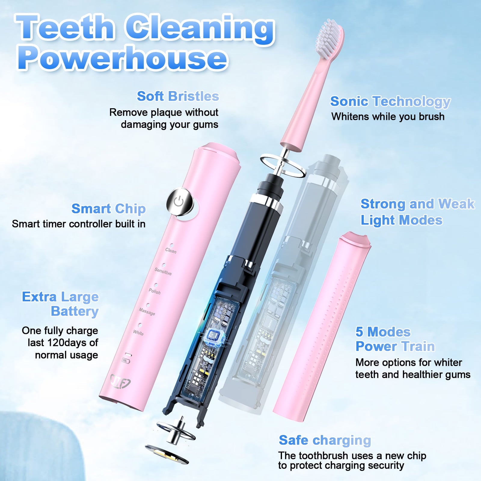 JTF Sonic Electric Toothbrush for Adults and Kids with 8 Brush Heads, Tongue Scraper and Travel Bag, Pink