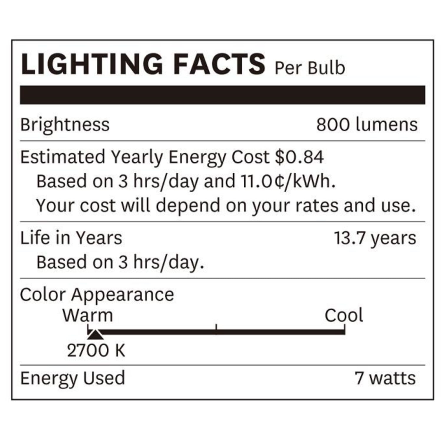 BHG 11.82in Round Modern LED Ceiling Light 7W /75w Eqv Dimmable Filament Bulb, Semi Flushed Satin