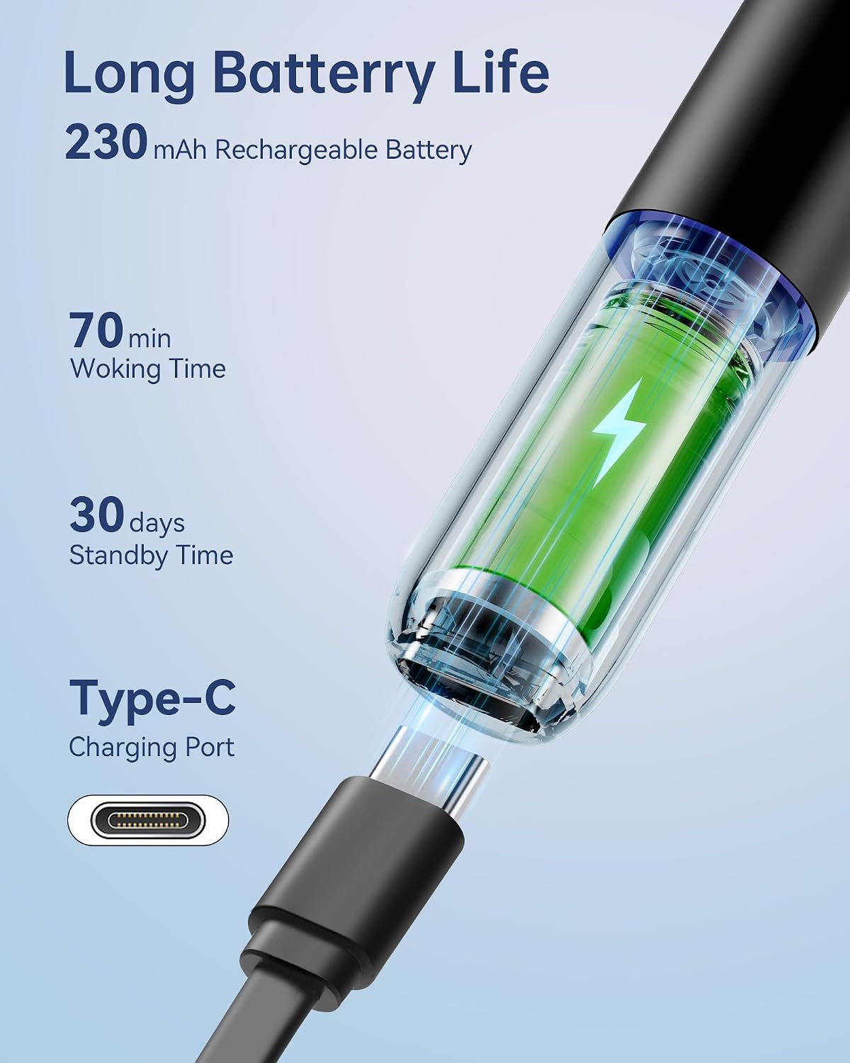 Long Battery Life, 70 Minutes, USB-C Charging