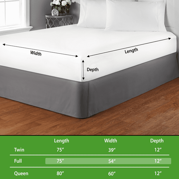 Mainstays NexGen Waterproof Anti-Allergen Zippered Mattress Protector, Full