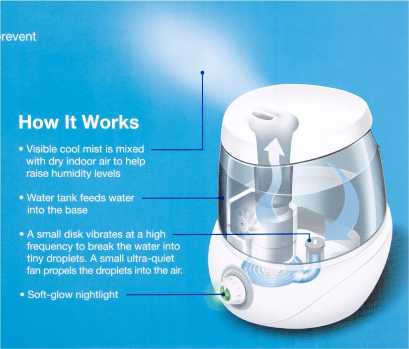 Cool Mist Humidifier Super-fine Cool Mist